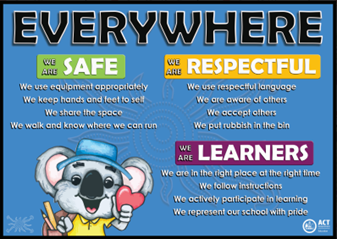 Image of sign showing the Safe, Respectful Learners expectations